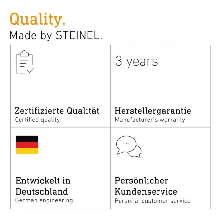 195795_Vorteile_Quality_3Jahre.jpg